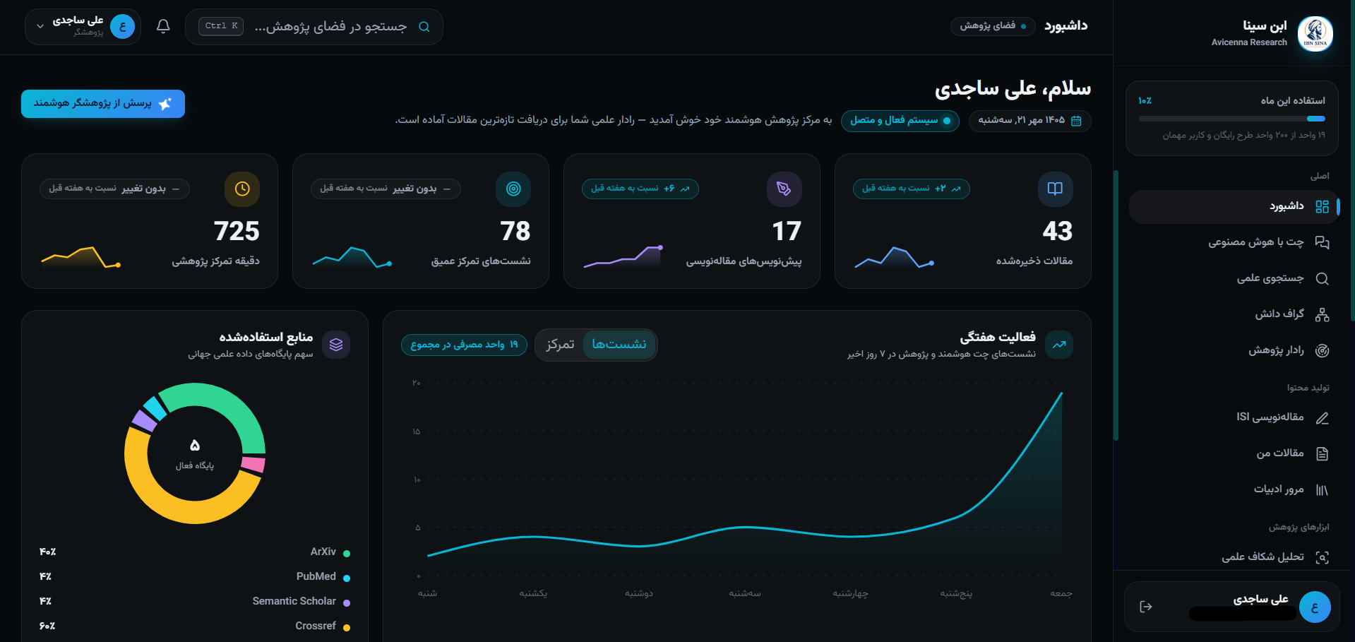 ماکاپ پنل پژوهشی ابن‌سینا